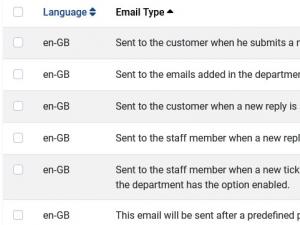 Emails tab