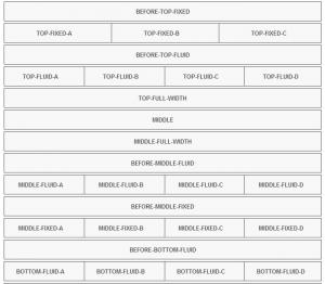 RSAlto! Template Positions